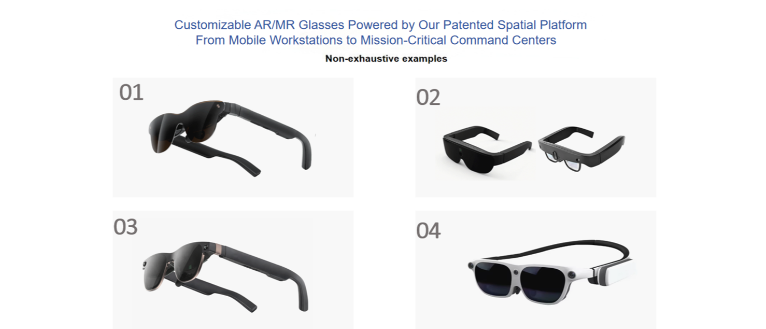 Horizon Spatial Computing AR Glasses